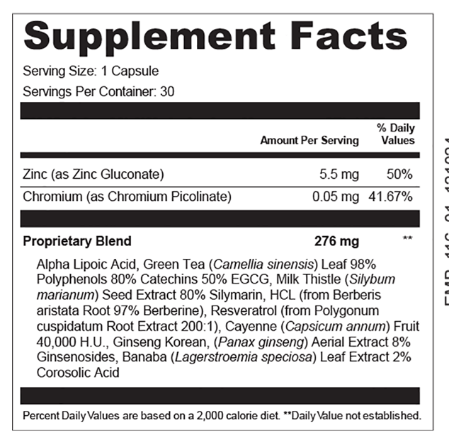 AquaSculpt Supplement Facts