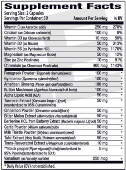 Blood Sugar Premier Supplement facts