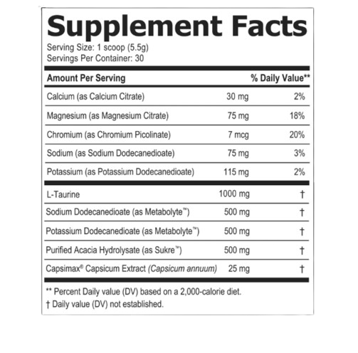 ElectroSlim_Supplement_Facts