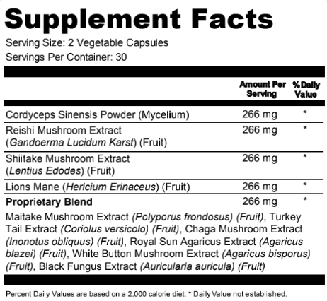 NervoLink Supplement Facts