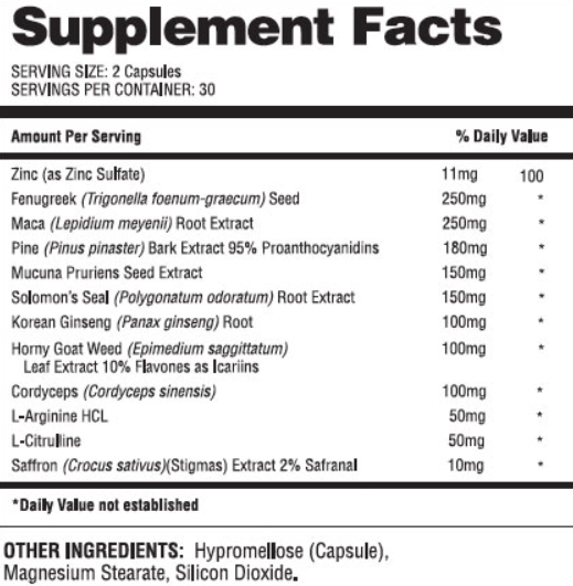 NiagaraXL Supplement Fact