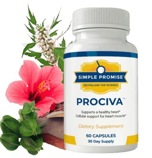 Prociva Reviews