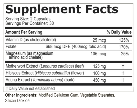 Prociva Supplement Facts 