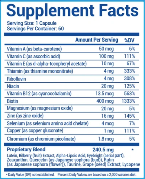 Vision Hero Supplement Fact